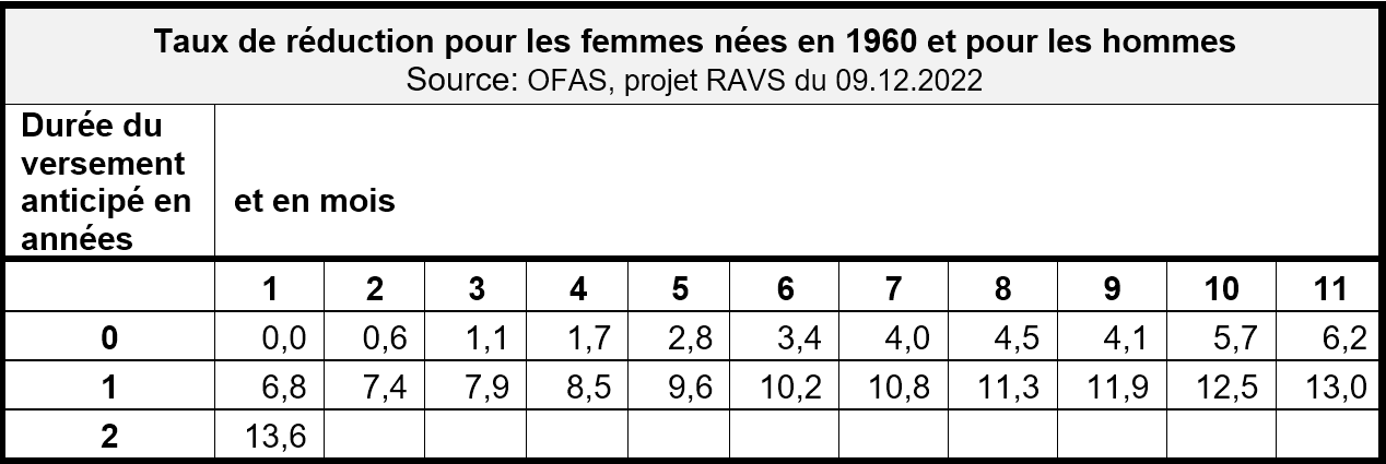 230213_Tabelle_4