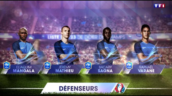 Didier Deschamps a anunțat lotul Franței pentru Euro 2016, în direct la TV. Am scăpat și de Ben Arfa | VIDEO