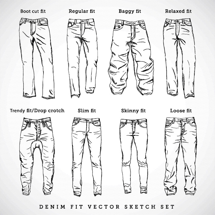fasony jeansów
