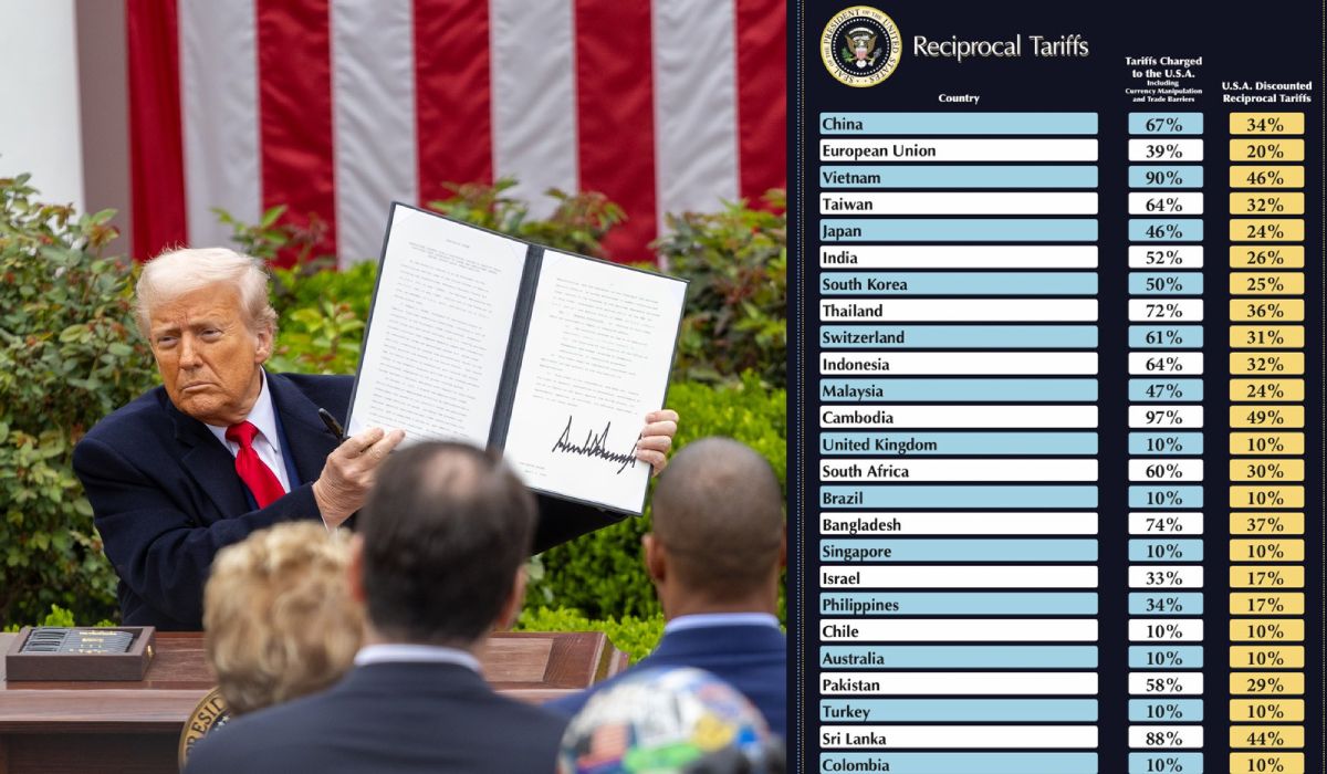 Cum a calculat administrația Trump noile tarife vamale: „o metodă fără niciun sens”