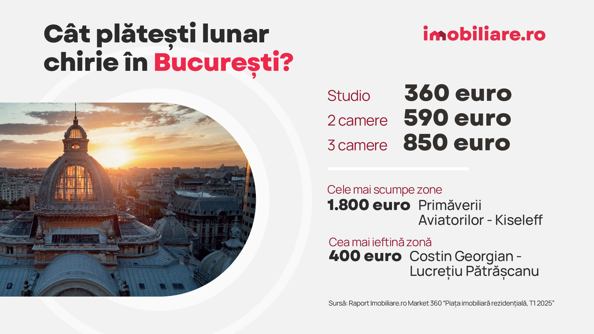 Orașul cu cele mai scumpe cartiere din România: „Oferta rămâne insuficientă”. Cât costă chiria în țară, potrivit celui mai nou raport Imobiliare.ro