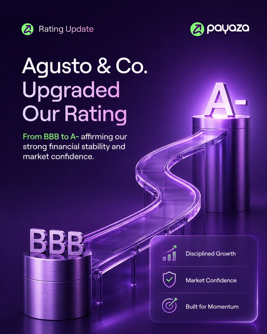 Payaza secures upgraded ratings amid Africa fintech governance push