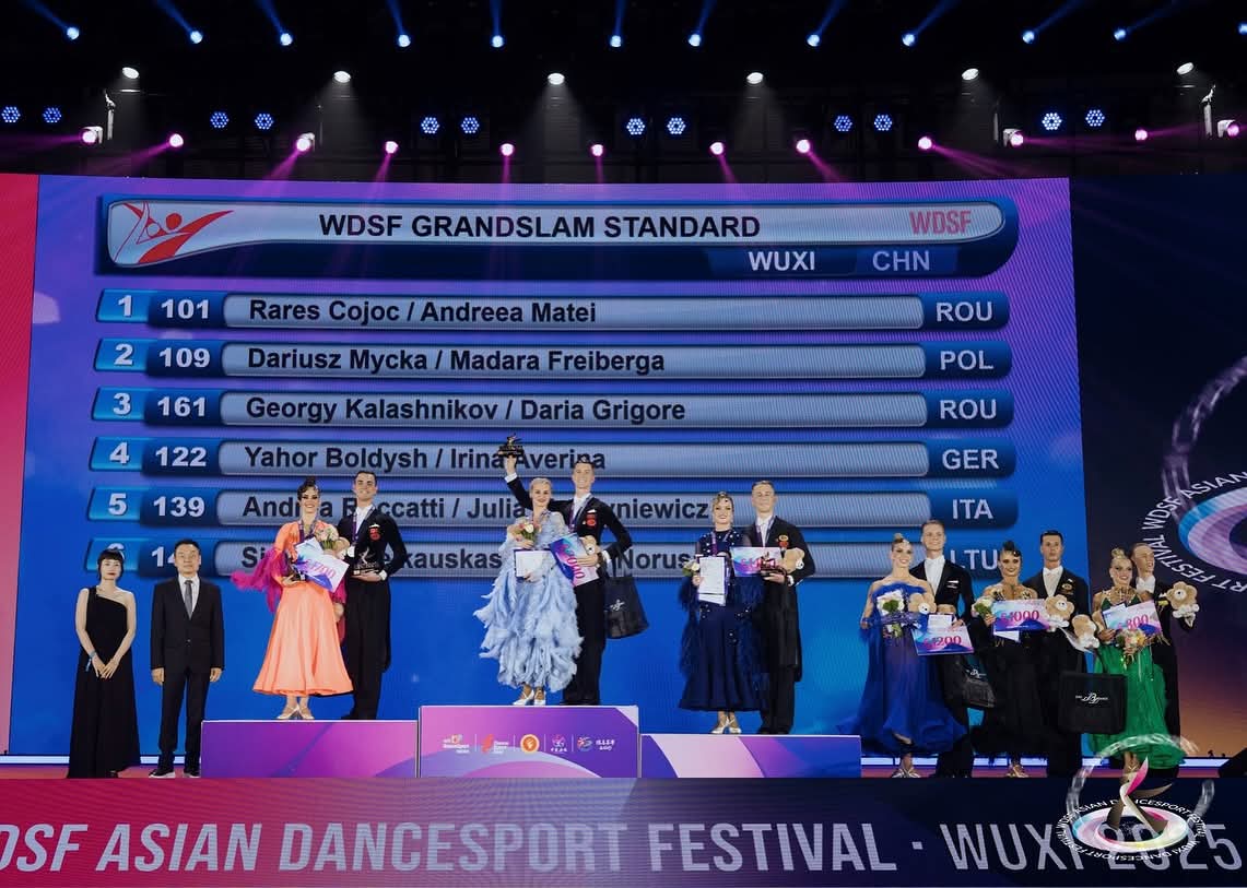 România scrie istorie în dansul mondial. Cine sunt cei doi sportivi care au câștigat azi primul Grand Slam pentru țara noastră