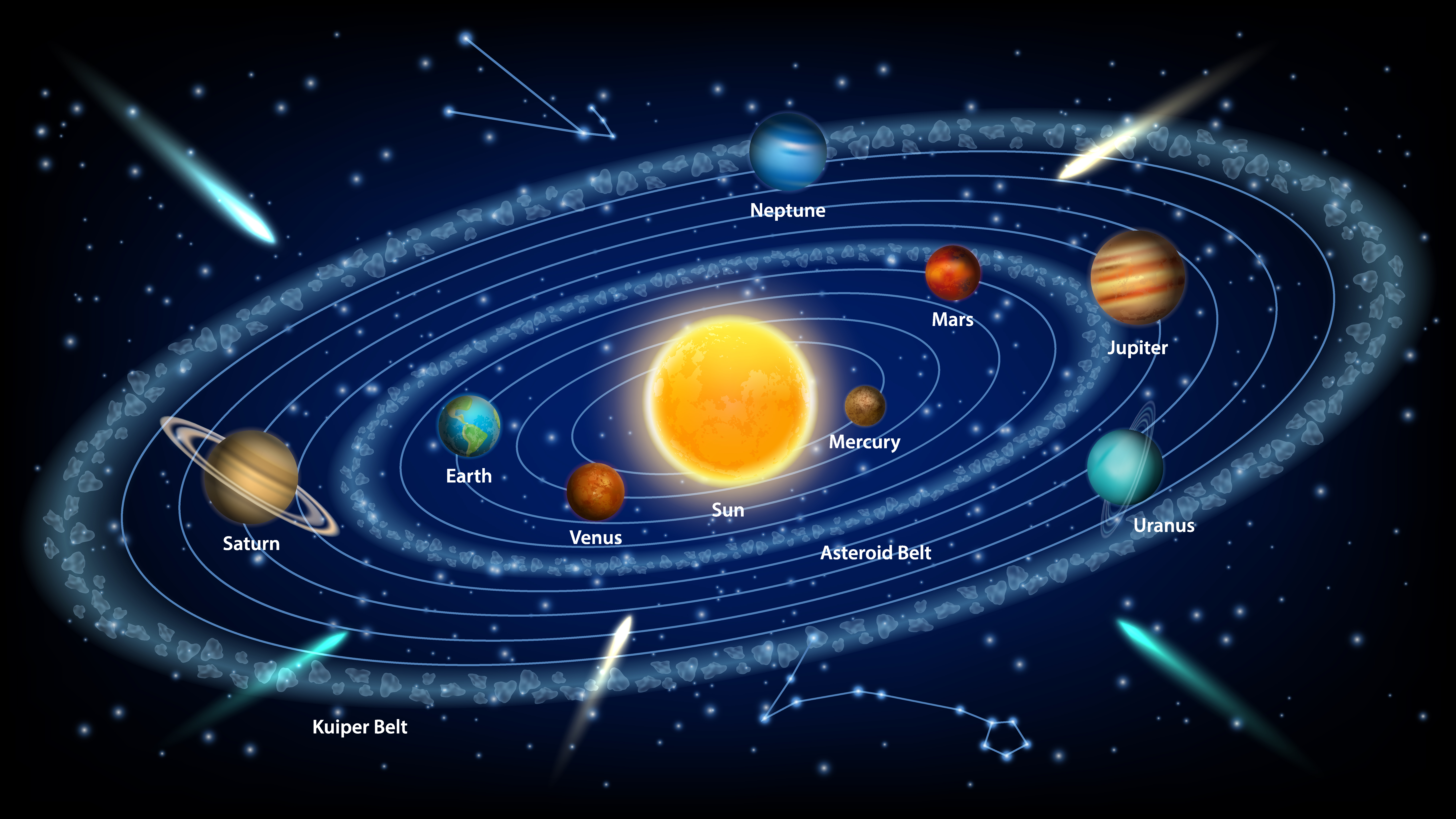 Planeta Neptun - curiozități despre a opta planetă din sistemul solar