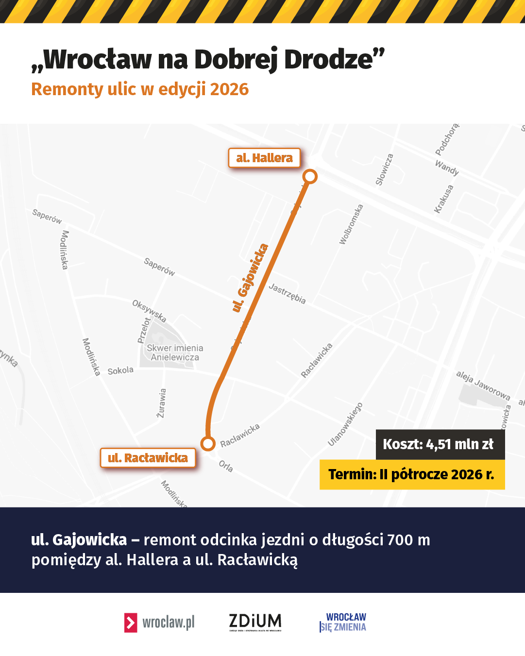 Ulica Gajowicka jednokierunkowa od Alei Hallera do Racławickiej!