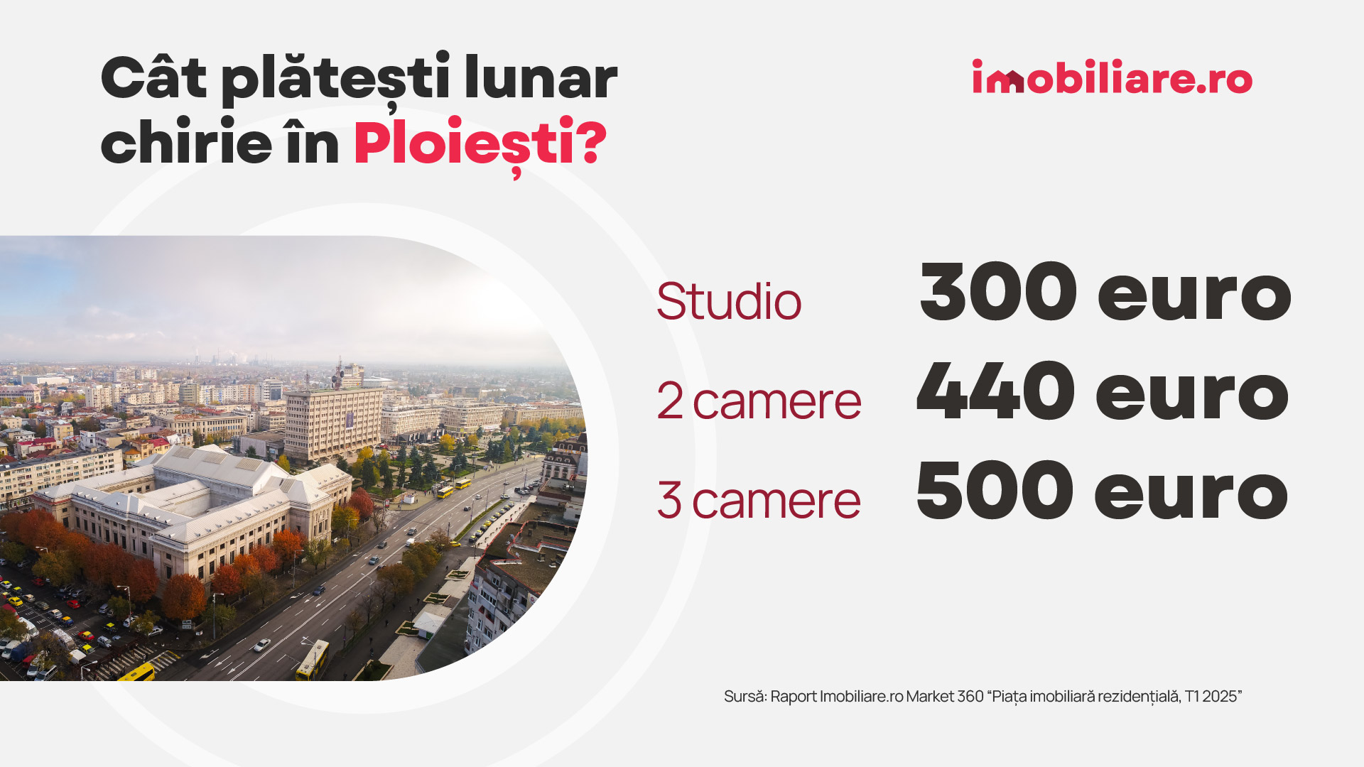 Orașul cu cele mai scumpe cartiere din România: „Oferta rămâne insuficientă”. Cât costă chiria în țară, potrivit celui mai nou raport Imobiliare.ro