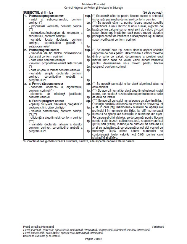 Baremul de corectare pentru proba de Informatică Bacalaureat 2023 a fost publicat de Ministerul Educației. Cum trebuia rezolvată fiecare cerință