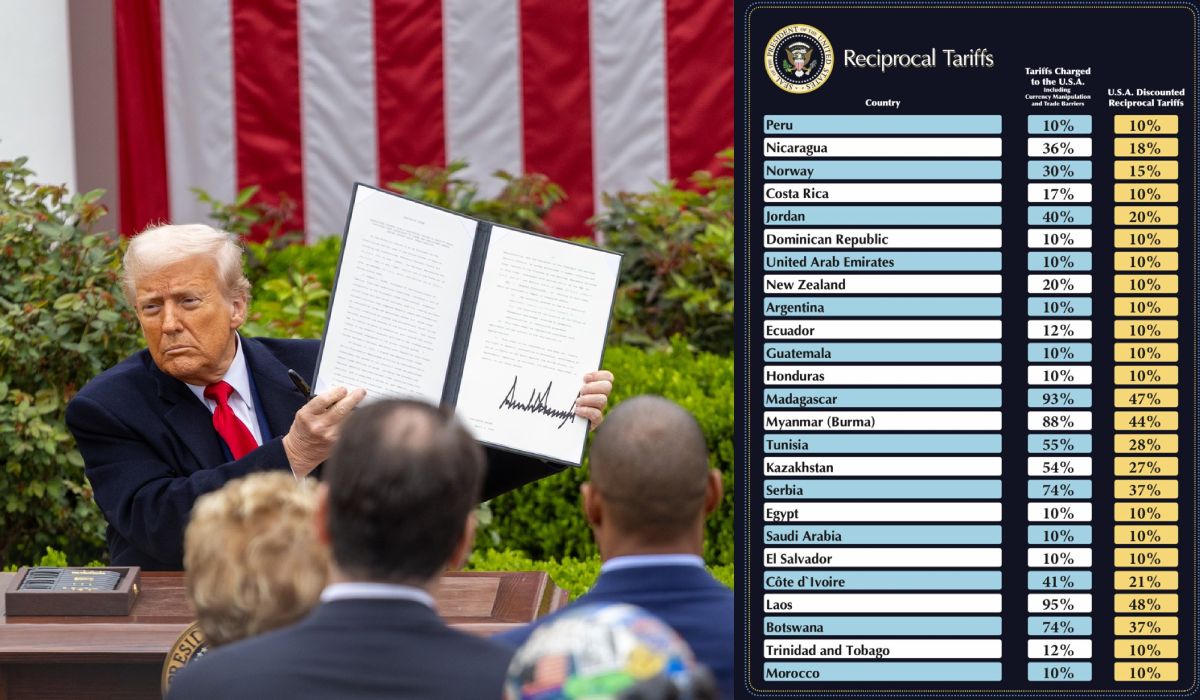 Cum a calculat administrația Trump noile tarife vamale: „o metodă fără niciun sens”