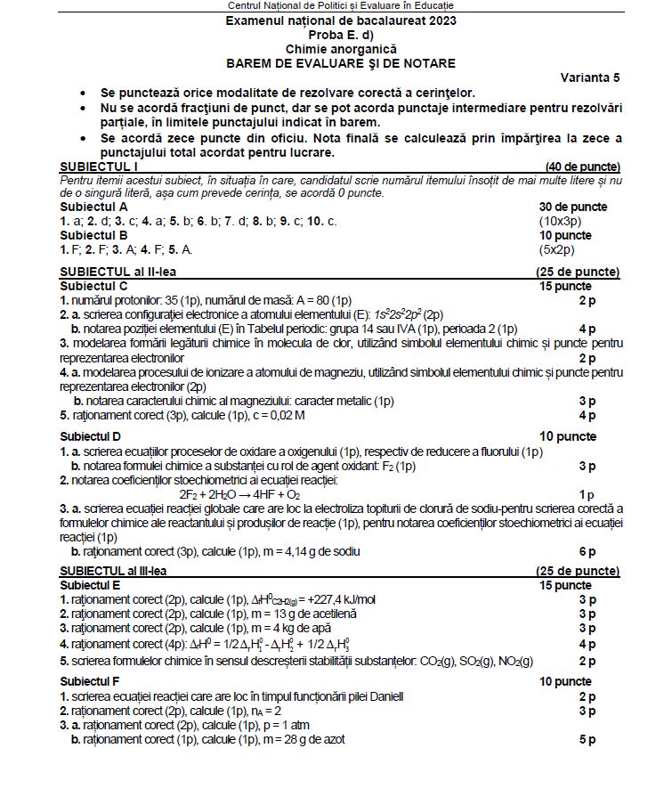 Baremul de corectare la BAC Chimie 2023 a fost publicat de Ministerul Educației. Cum trebuiau rezolvate subiectele
