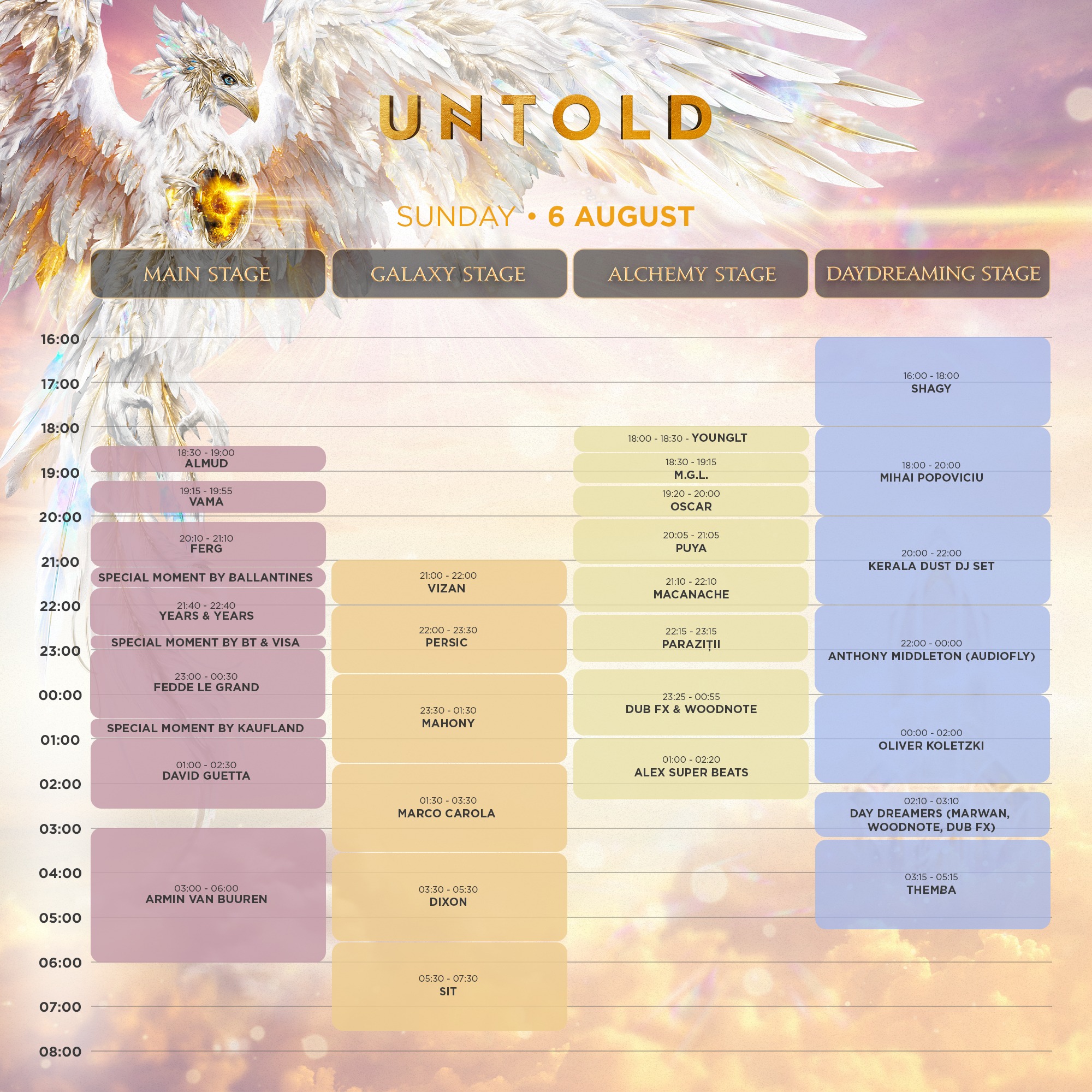 UNTOLD 2023. Care e programul festivalului și cum va fi vremea la Cluj. Line-up UNTOLD 2023