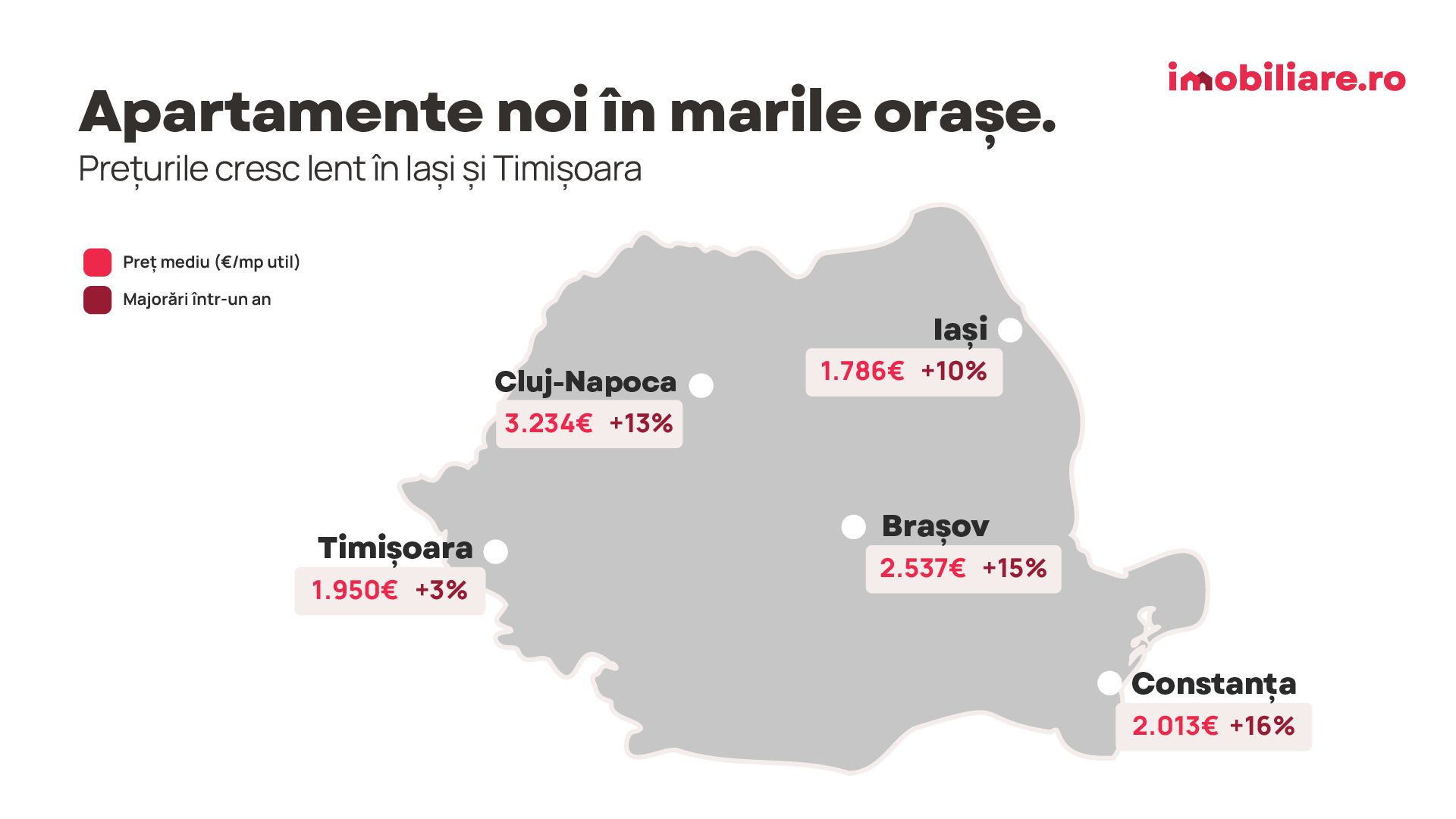 Ce s-a întâmplat cu prețul apartamentelor din București în pragul alegerilor prezidențiale. Surpriză pe piața imobiliară