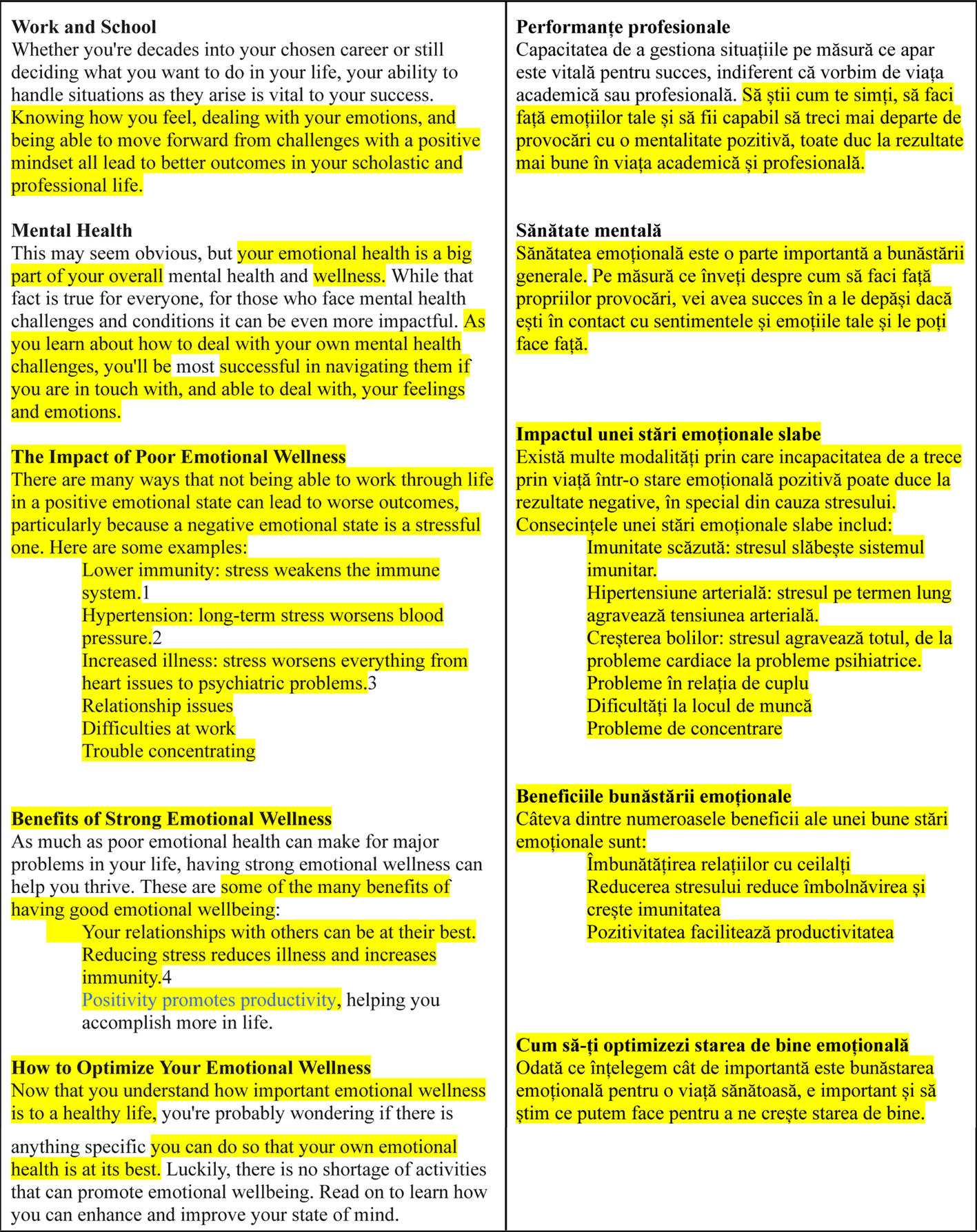 Libertatea publică rezultatele raportului de audit independent privind suspiciunile de plagiat în cazul unei colaboratoare pe SEO a ziarului