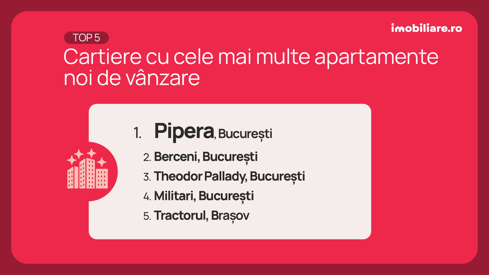 Drumul Taberei sau Berceni? Unde să-ți cauți locuința în funcție de ce vrei să cumperi