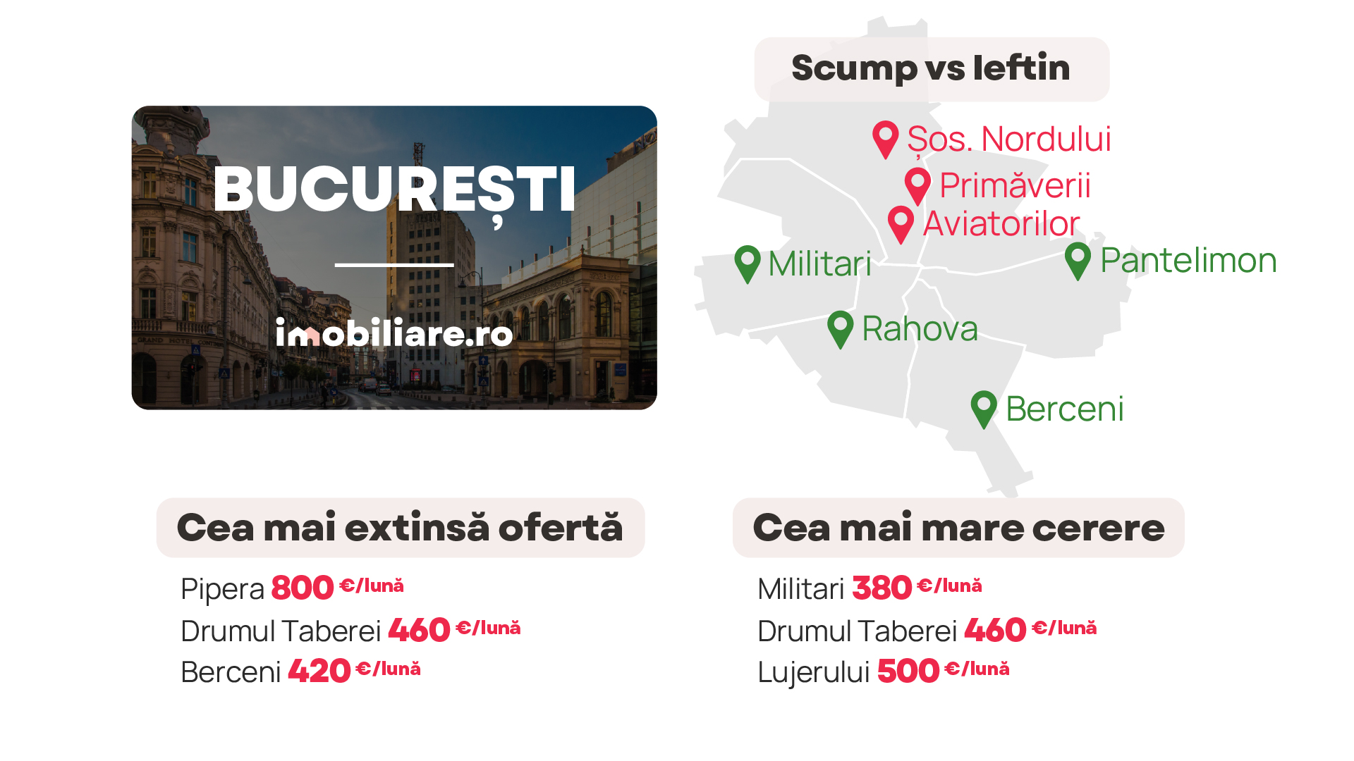 Orașul din România în care se plătesc cele mai scumpe chirii. Ce trebuie să știi când îți cauți un apartament