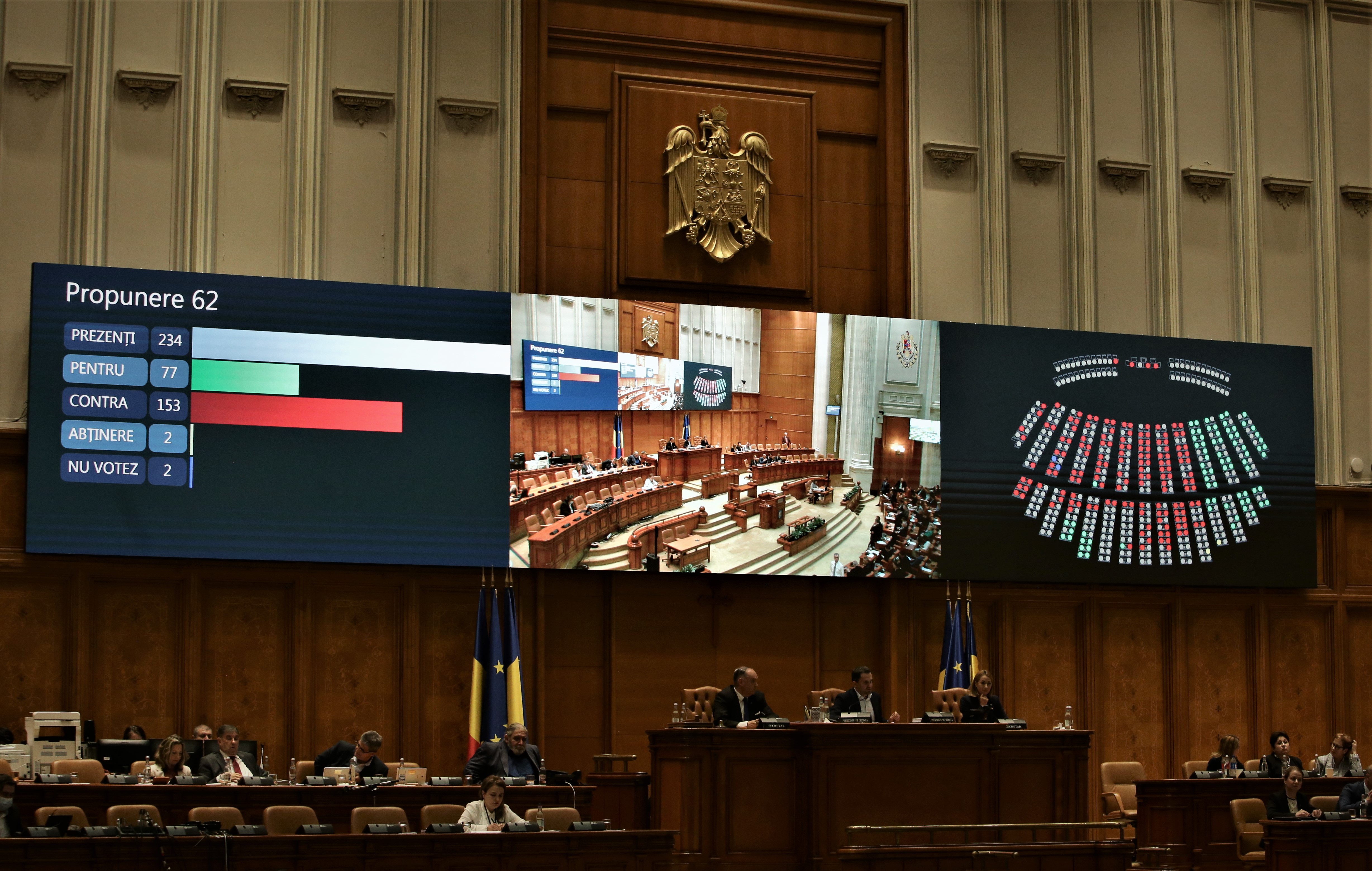 Ziua în care democrația a încasat patru gloanțe. Cum a schimbat AUR prin forță regulile din Parlament&nbsp;