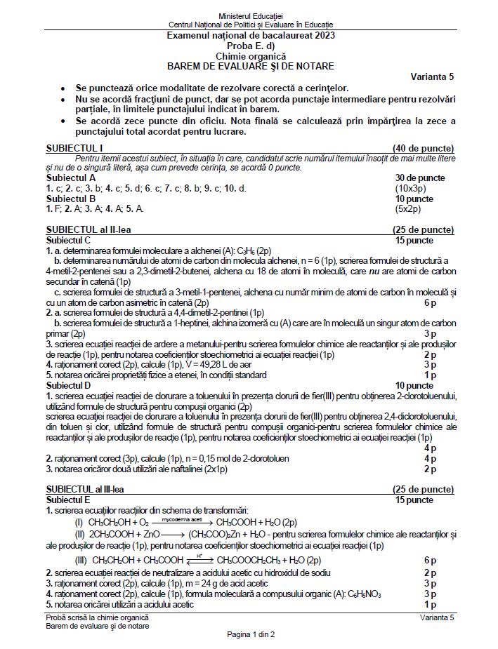 Baremul de corectare la BAC Chimie 2023 a fost publicat de Ministerul Educației. Cum trebuiau rezolvate subiectele
