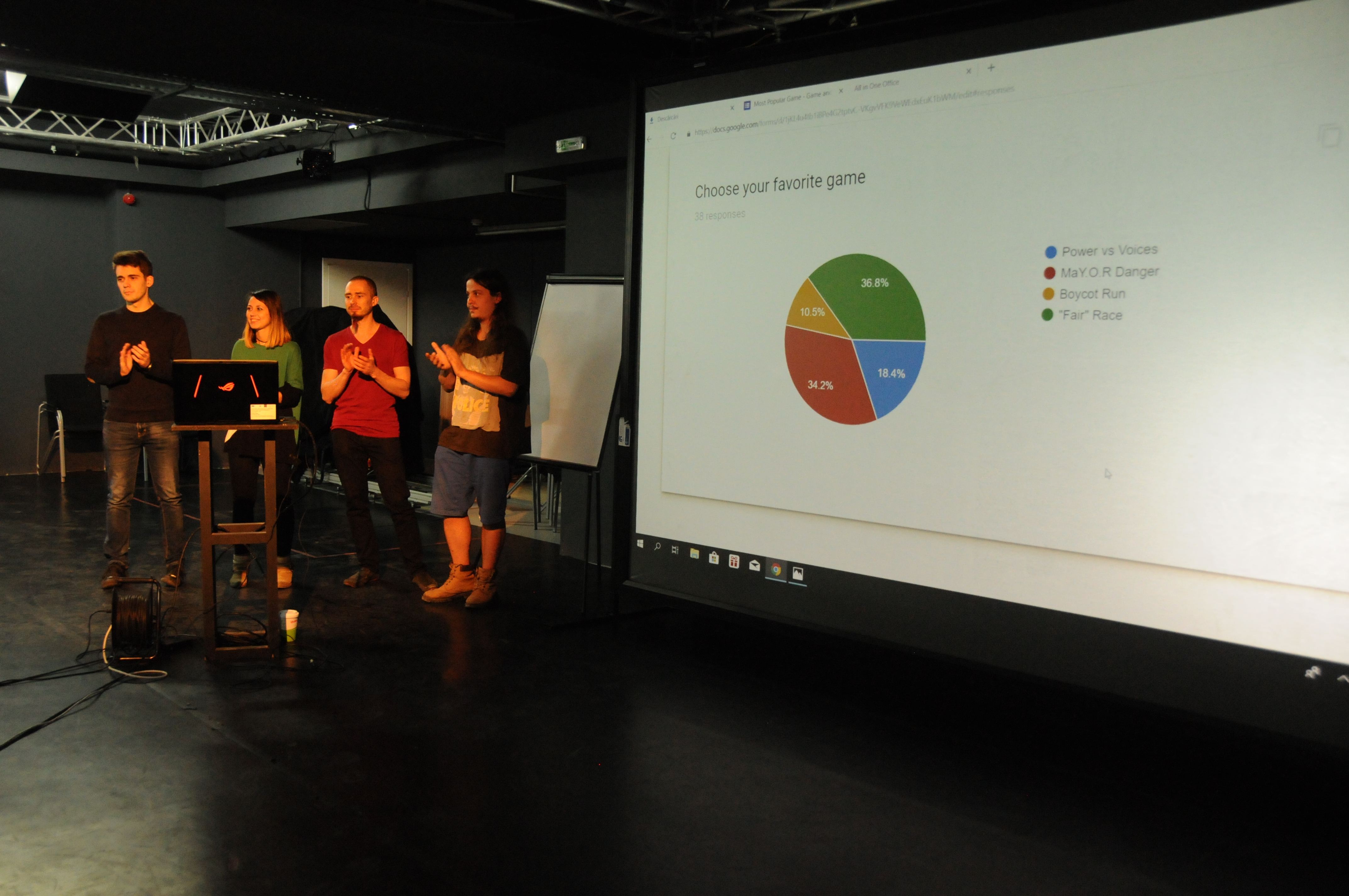 Joc pe calculator despre discriminare. Cine ajunge primul la finish: homosexualul, romul, punk-istul sau corporatistul?