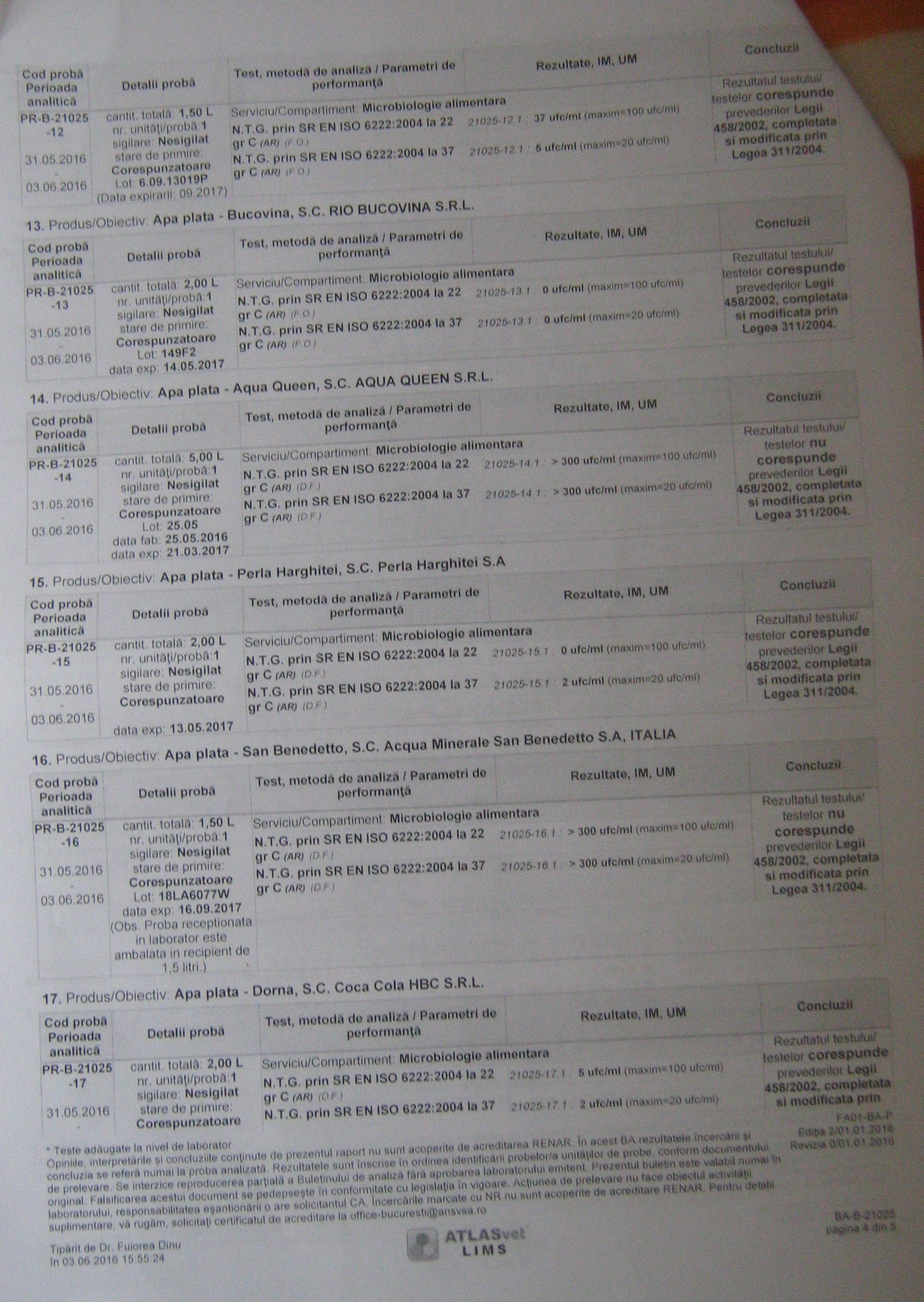 EXCLUSIV / Apă plată cu bacterii. Otrava de pe rafturile magazinelor: 68% din apa vândută colcăie de bacterii