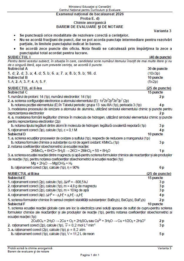 Subiecte Chimie la Bac 2026. Baremul de corectare a fost publicat