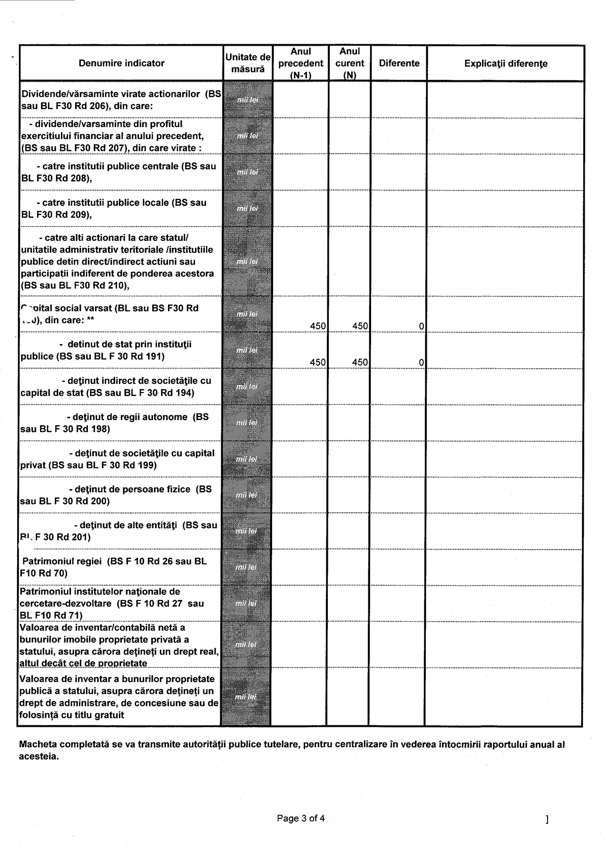 Austeritate cu lăutari: Finul președintelui CJ Olt, Marius Oprescu, câștigă prin firmele sale sute de mii de euro din afaceri cu primăriile ca organizator de spectacole