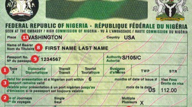 Stays longer than 30 days will require Rwandan visitors to obtain the appropriate Nigerian visa.