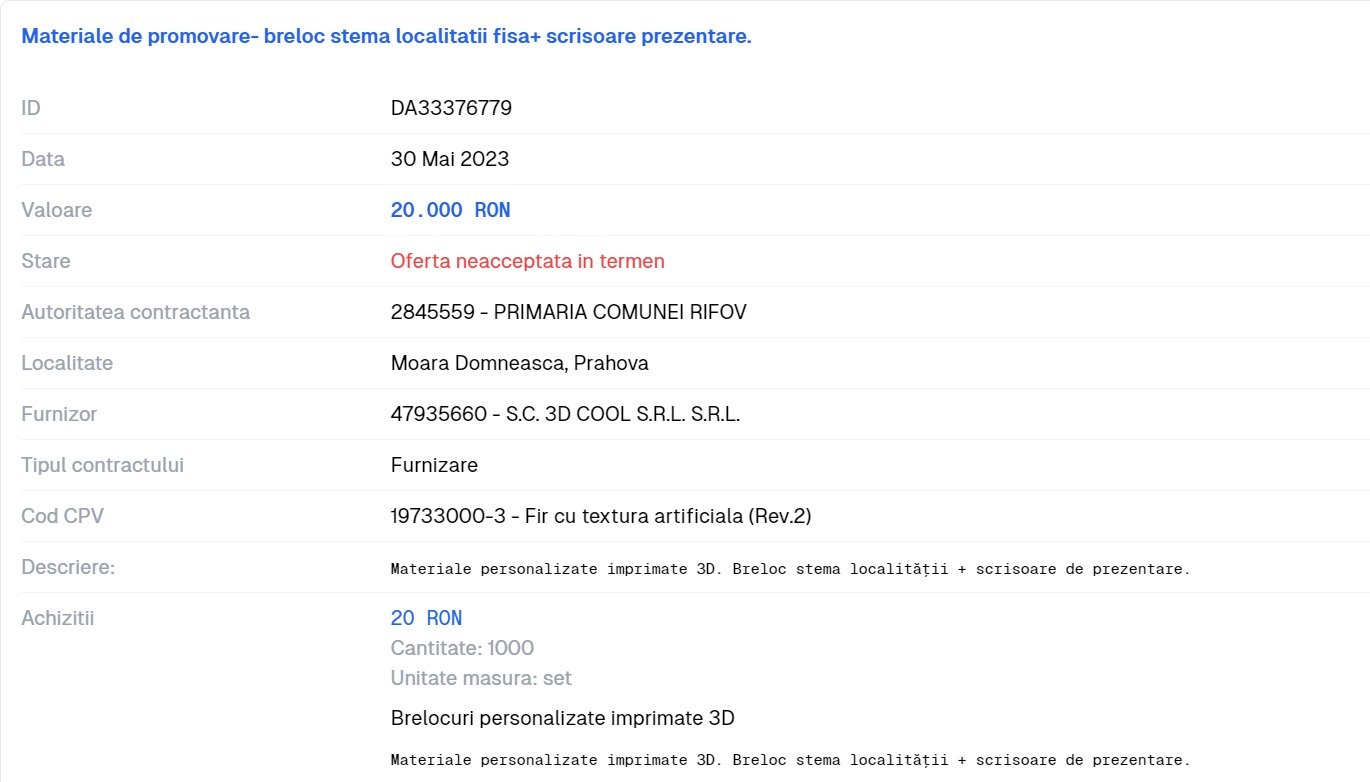 Șase primării au cumpărat mii de brelocuri din bani publici de la firma unui jurnalist: „Poate devenim mai patrioți și colectăm selectiv gunoiul”