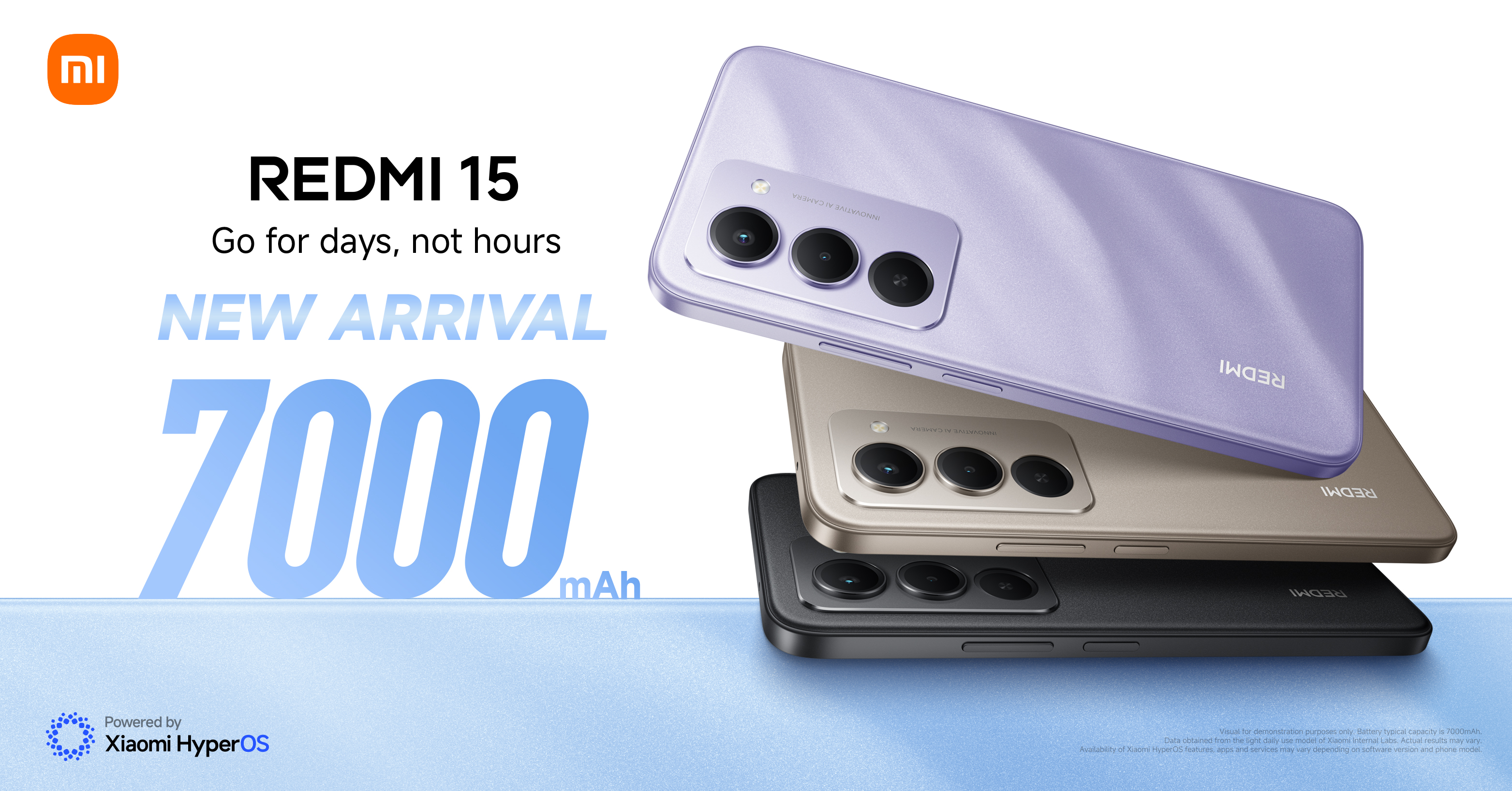 From dawn till dusk and beyond: How REDMI 15's 7000mAh battery