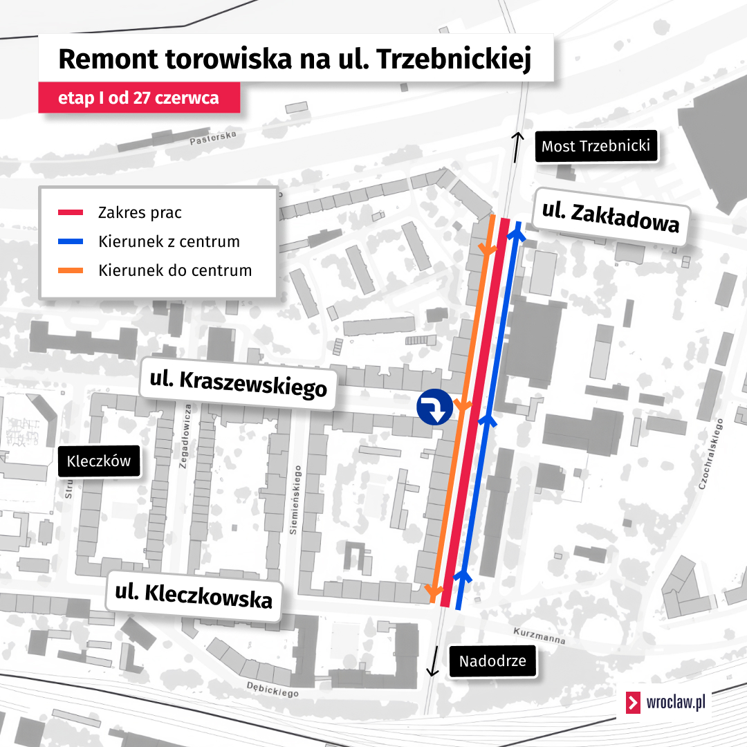 Rusza remont torowiska na ulicy Trzebnickiej