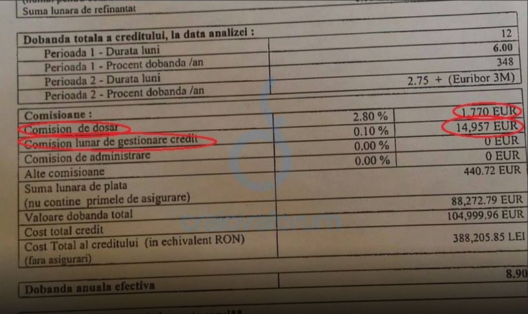 Premieră în instanța din Craiova: O familie a reușit anularea clauzelor abuzive din contractul de credit