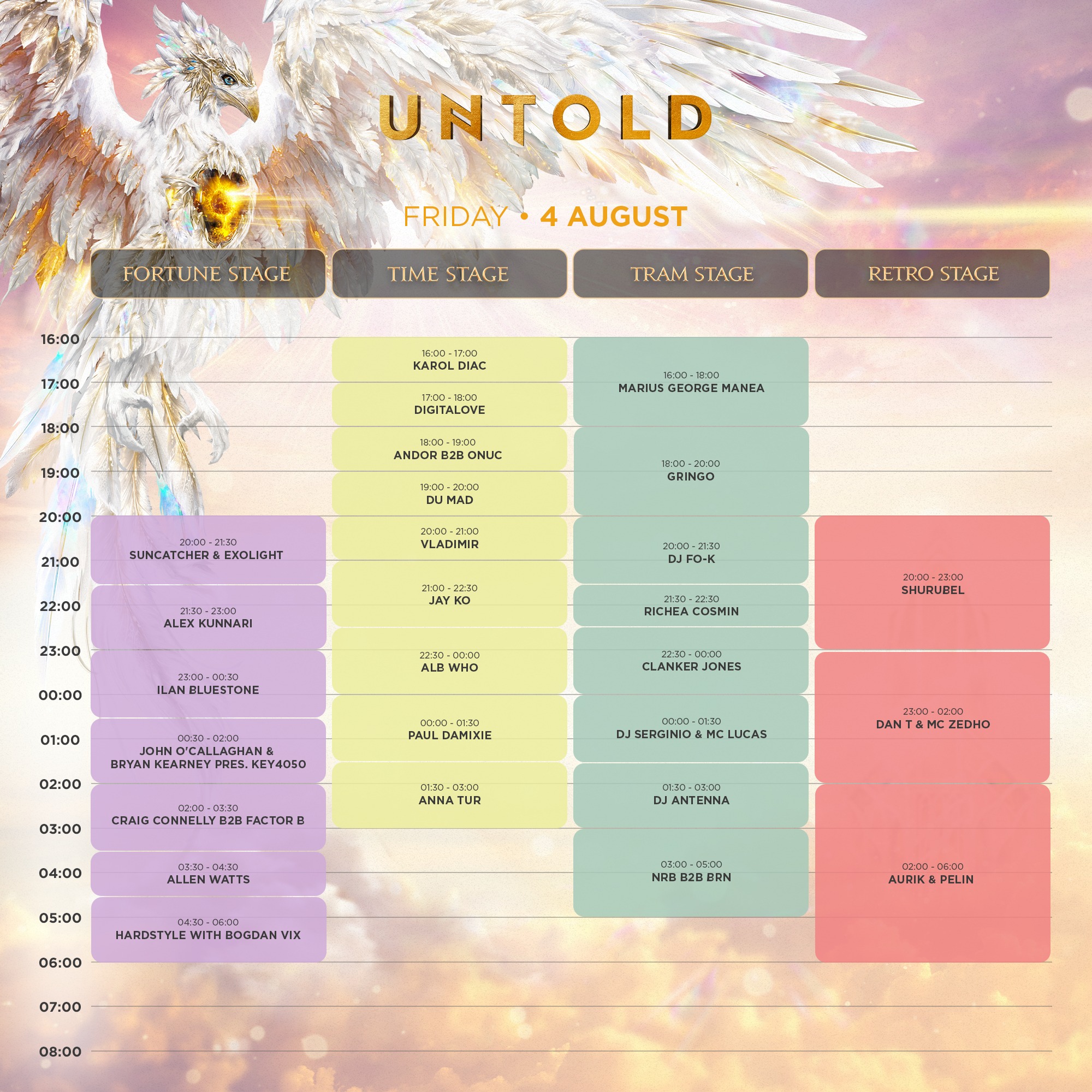 UNTOLD 2023. Care e programul festivalului și cum va fi vremea la Cluj. Line-up UNTOLD 2023