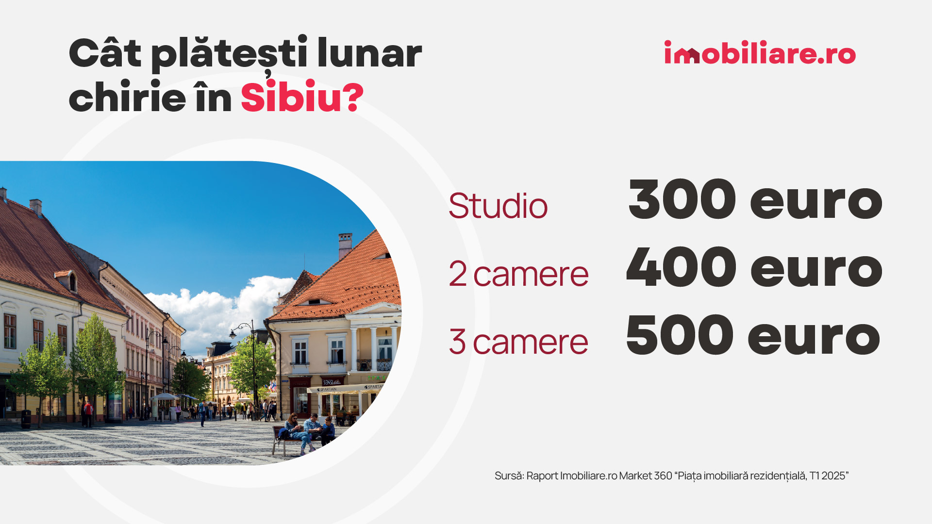 Orașul cu cele mai scumpe cartiere din România: „Oferta rămâne insuficientă”. Cât costă chiria în țară, potrivit celui mai nou raport Imobiliare.ro