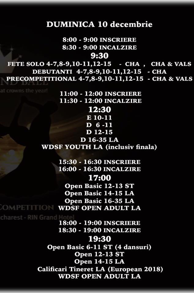 The Grand Ball, competiție internațională de dans sportiv în acest weekend, în Capitală