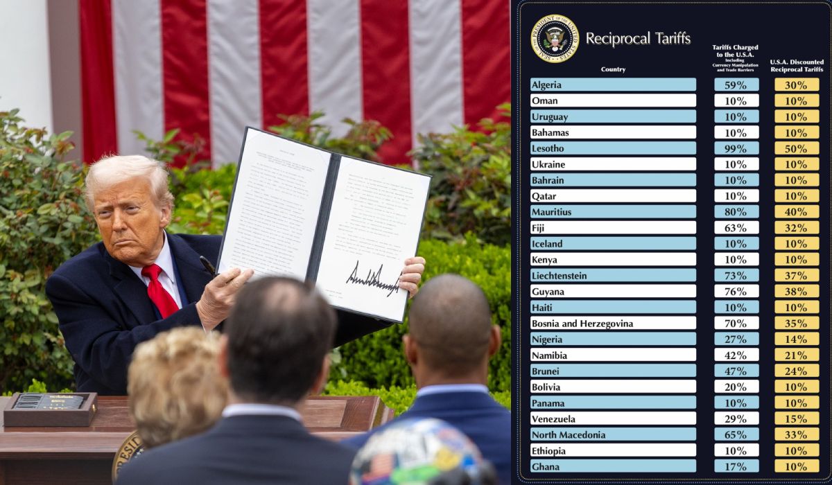 Cum a calculat administrația Trump noile tarife vamale: „o metodă fără niciun sens”