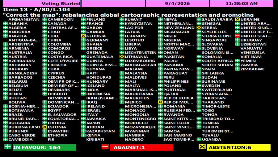 The resolution, led by Togo and supported by the African Union, passed with 164 votes in favor and only the United States voting against. (Image: x.com/UN_News_Centre)