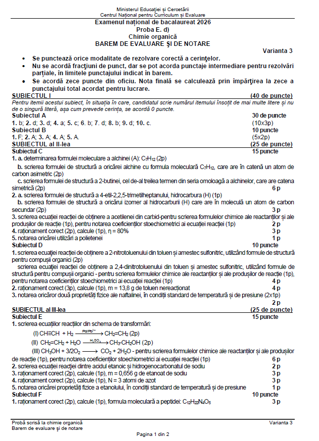 Subiecte Chimie la Bac 2026. Baremul de corectare a fost publicat