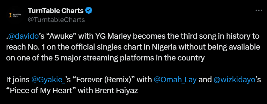 'Awuke' is only the third song to reach NO. 1 without being available on one of the major streaming platforms