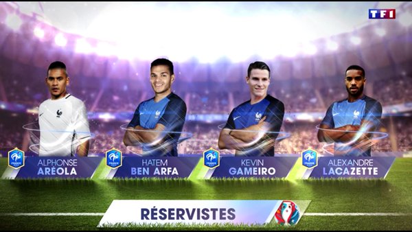 Didier Deschamps a anunțat lotul Franței pentru Euro 2016, în direct la TV. Am scăpat și de Ben Arfa | VIDEO