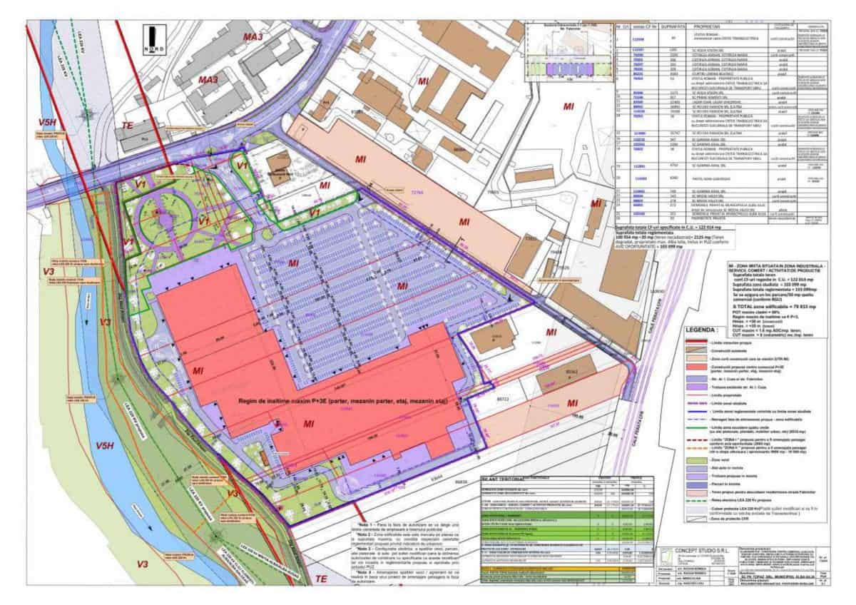 Deschiderea noului mall din Alba Iulia, amânată cu aproape un an. Cel mai mare centru comercial din județ urma să fie finalizat până în decembrie