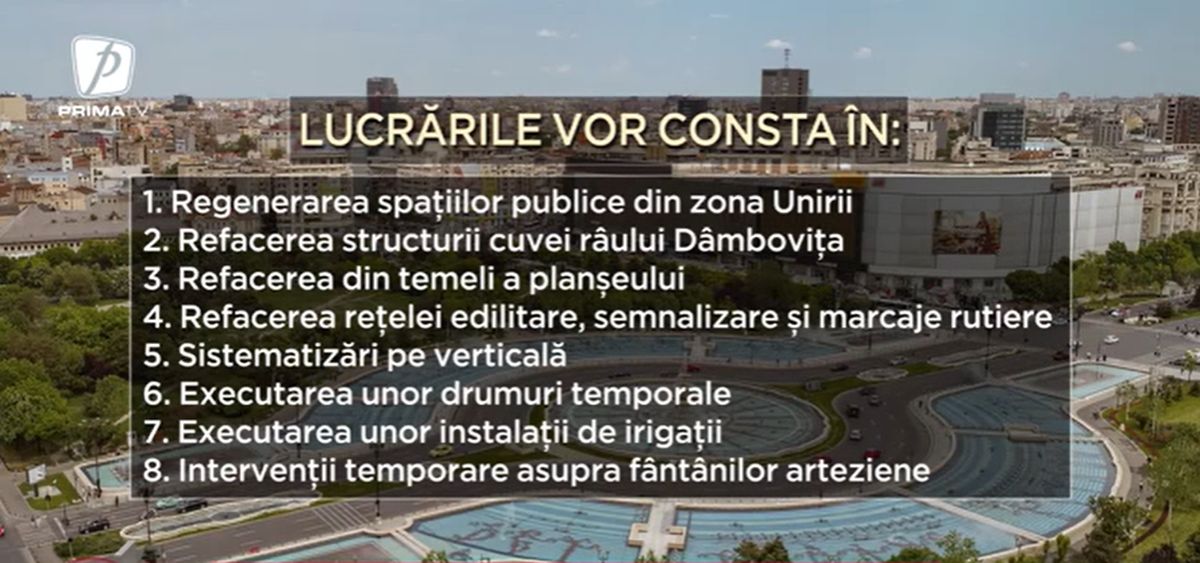 Cum se va circula în Piaţa Unirii, în perioada lucrărilor de consolidare a planşeului