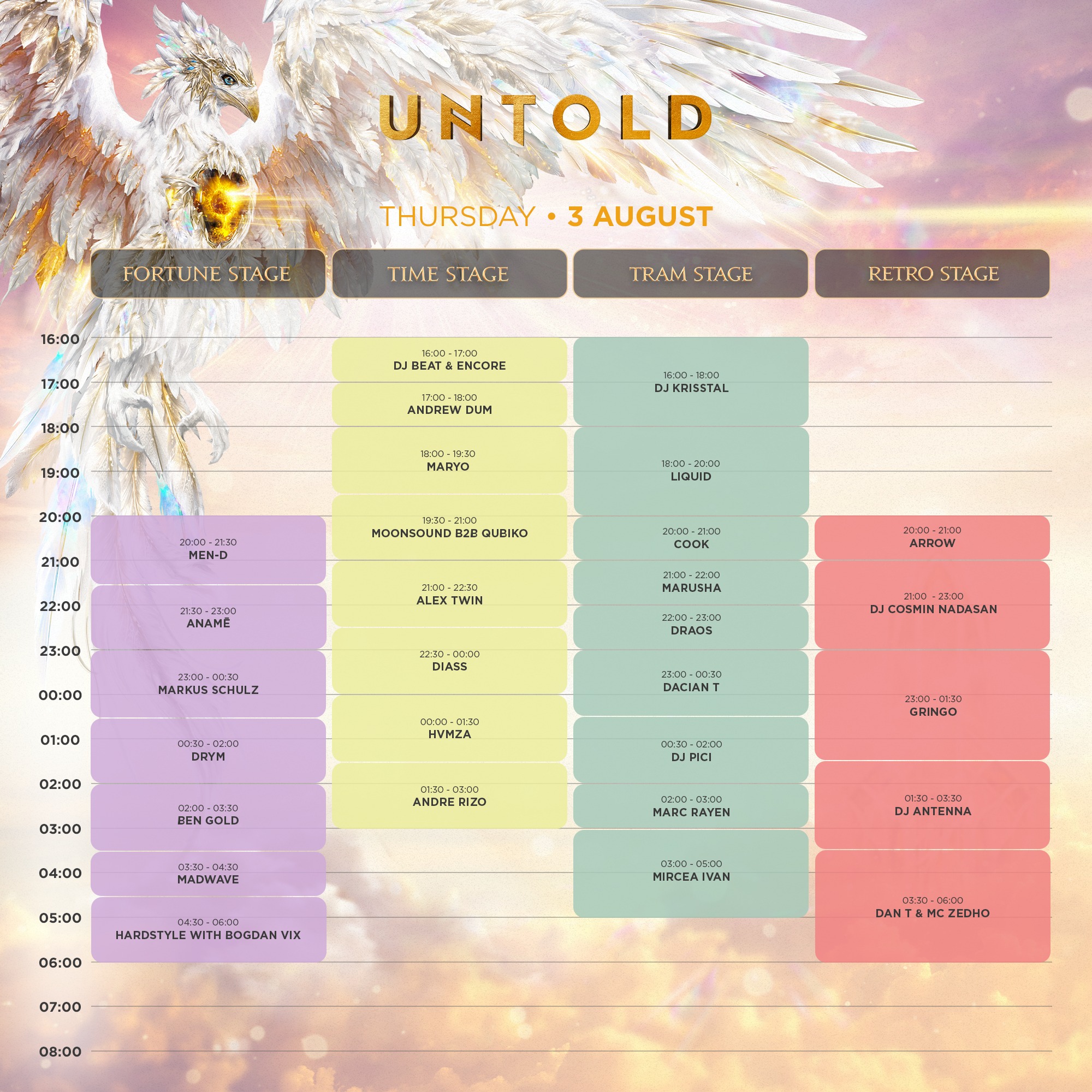 UNTOLD 2023. Care e programul festivalului și cum va fi vremea la Cluj. Line-up UNTOLD 2023