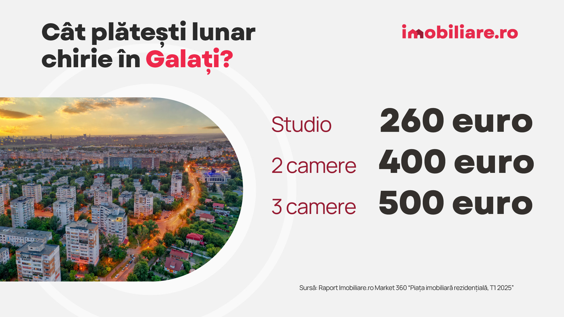 Orașul cu cele mai scumpe cartiere din România: „Oferta rămâne insuficientă”. Cât costă chiria în țară, potrivit celui mai nou raport Imobiliare.ro