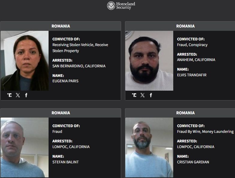 România, țara europeană cu cei mai mulți infractori arestați de ICE în SUA în ultimii cinci ani