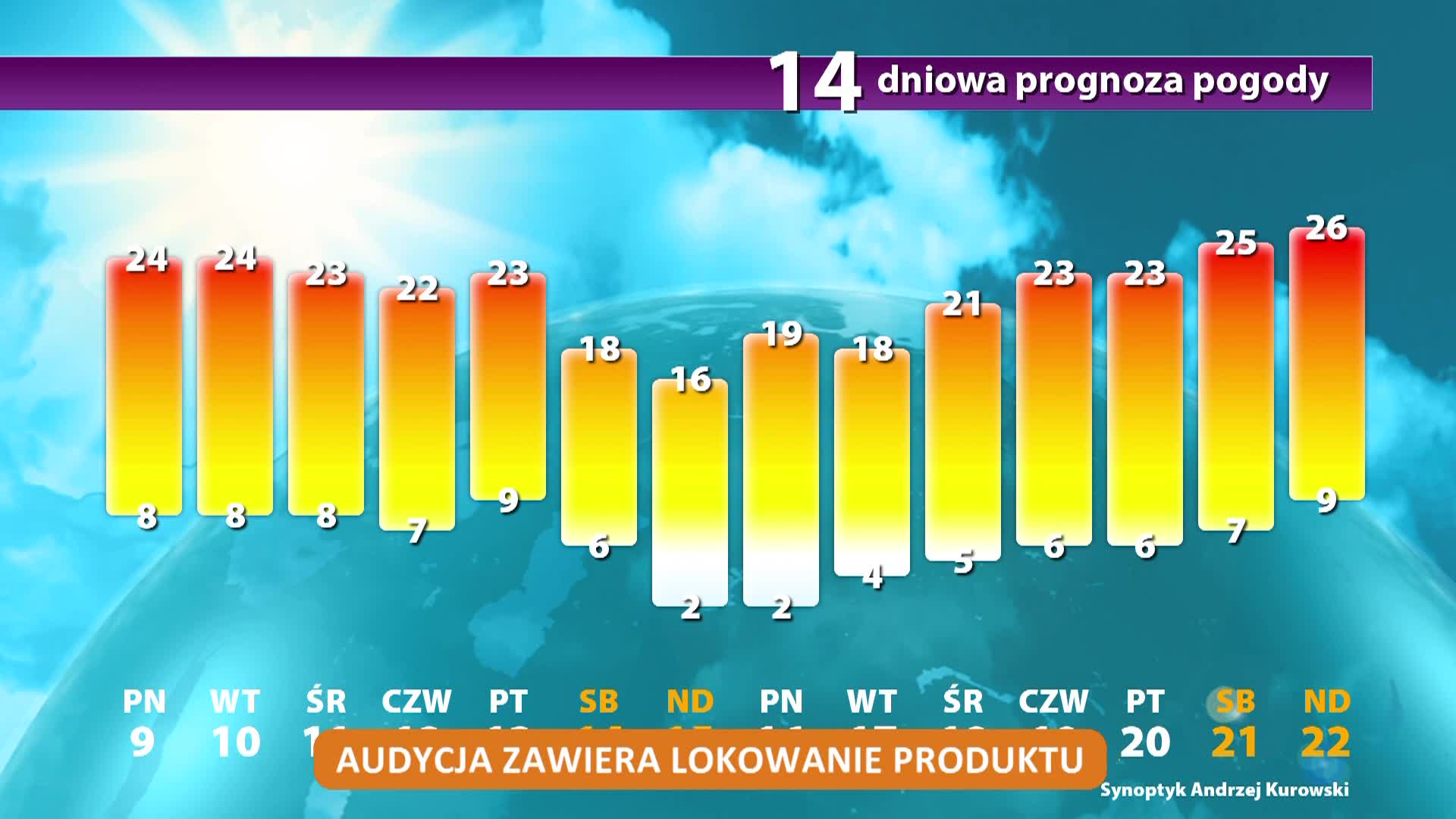 Prognoza Dlugoterminowa Pogoda Na 14 Dni Upal Burze I Przymrozki Wiadomosci