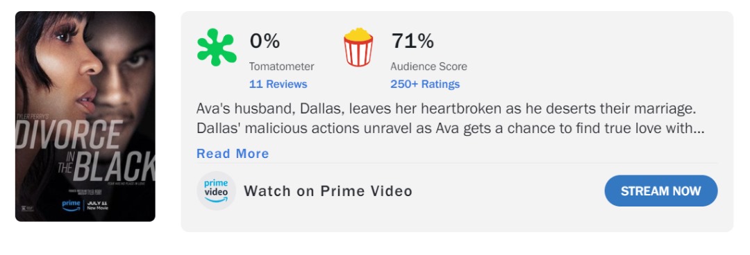 Critics score Divorce In The Black 0%