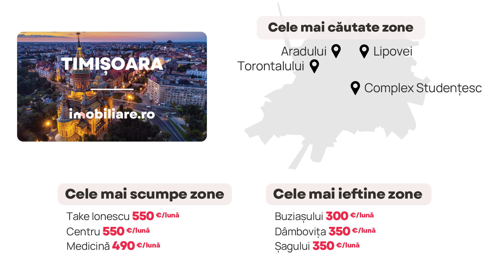 Orașul din România în care se plătesc cele mai scumpe chirii. Ce trebuie să știi când îți cauți un apartament