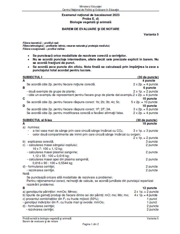 Baremul de corectare pentru proba de Biologie și Anatomie Bacalaureat 2023 a fost publicat de Ministerul Educației. Cum trebuiau rezolvate subiectele
