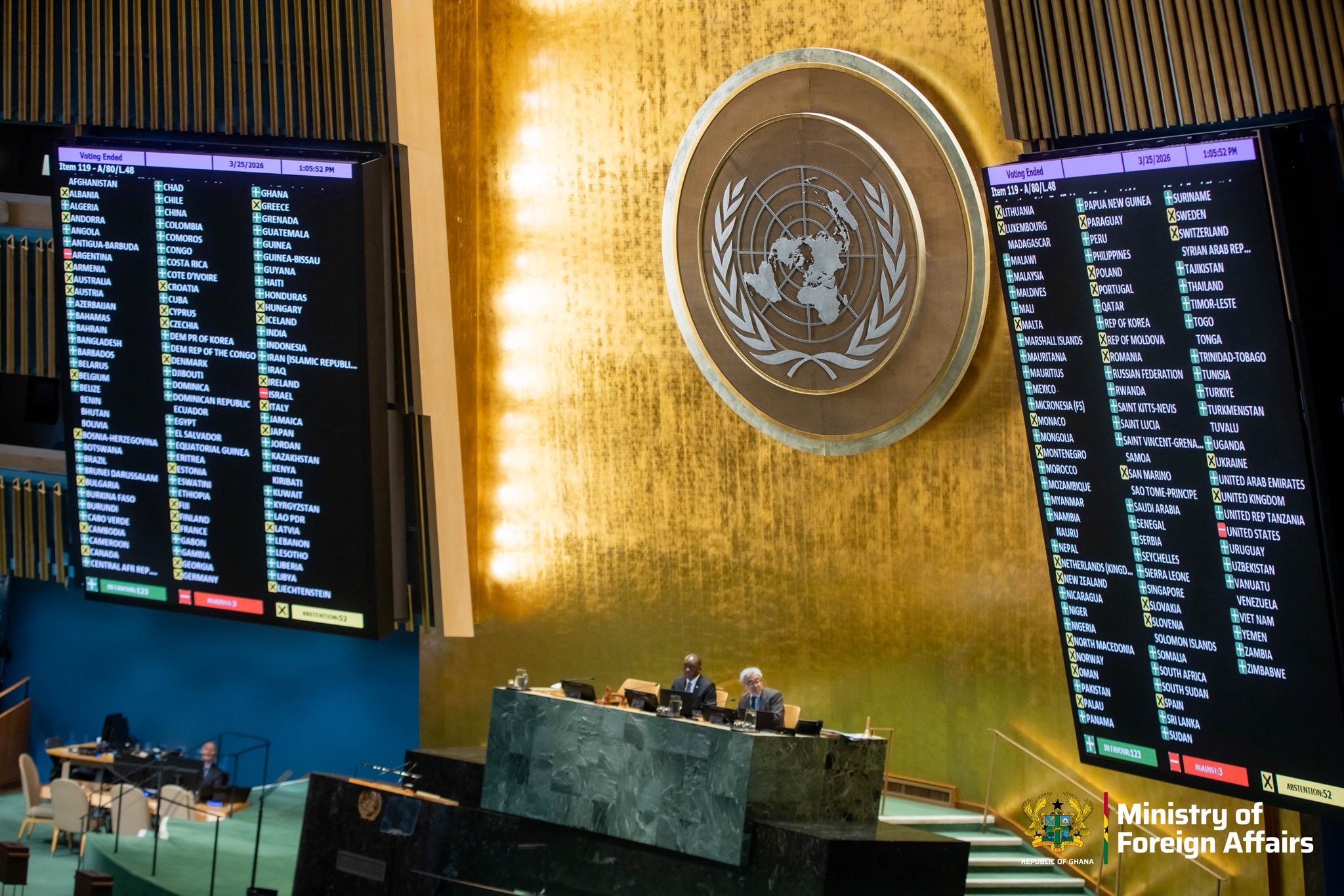 UN adopts Ghana-backed resolution declaring transatlantic slavery gravest crime against humanity