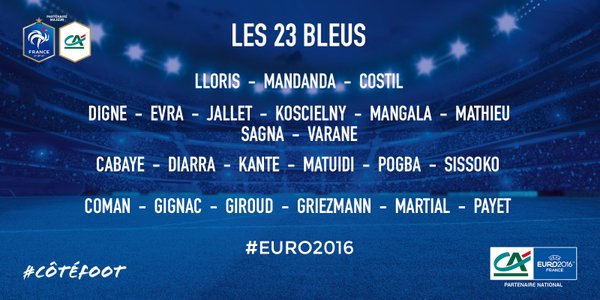 Didier Deschamps a anunțat lotul Franței pentru Euro 2016, în direct la TV. Am scăpat și de Ben Arfa | VIDEO