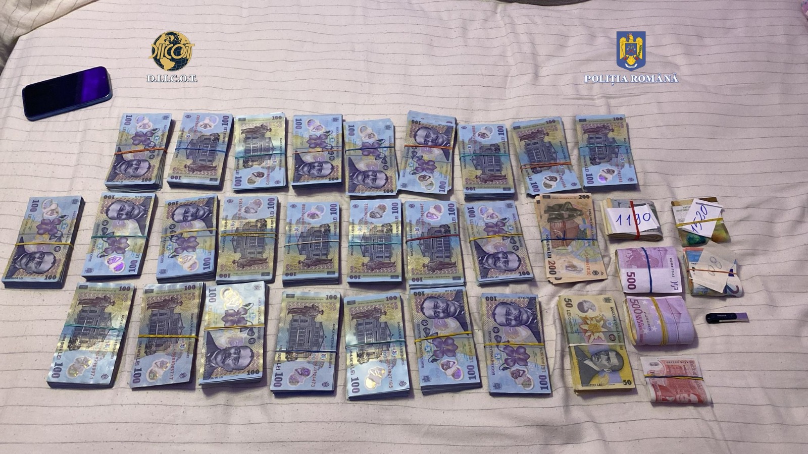 Rețea specializată în trafic internaţional de substanţe dopante, destructurată. Prejudiciul din spălare de bani se ridică la 2,1 milioane de euro