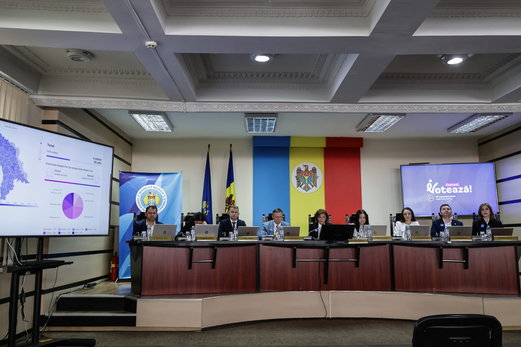 LIVE TEXT. Alegeri parlamentare în Republica Moldova. După mai mult de 99% din secții numărate, partidul Maiei Sandu are majoritatea în Parlament cu 55 de mandate